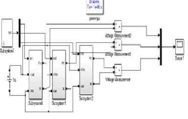 Fig 4 Simulation Result of  Output of Trigger  Level  