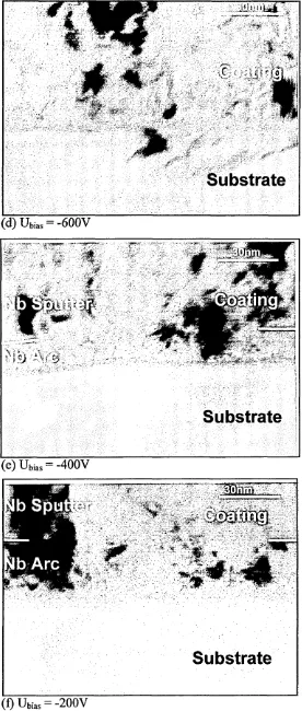 Fig. 4.21. X-TEM images of interfacial region (P=8.3*10'4mbar)
