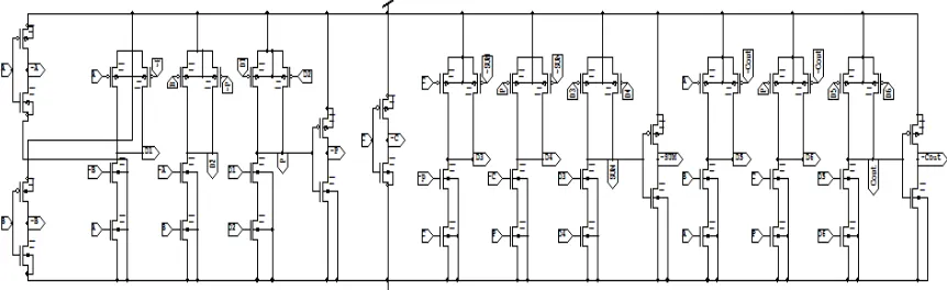 Fig. 3. Circuit of proposed full adder using supply voltage gating  