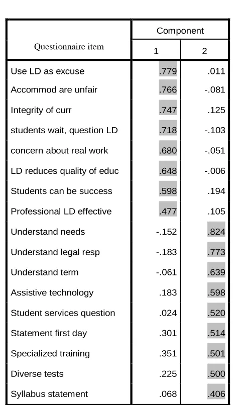 Table 4 