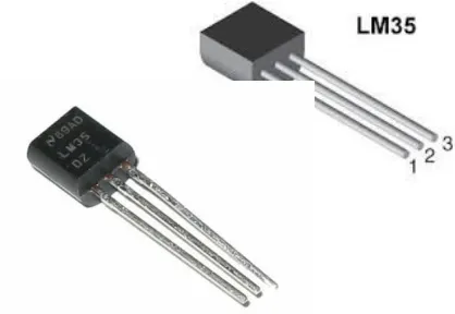 Figure 4  Pin Diagram Of Temperature Sensor( LM35) and LM35 Temperature sensor 