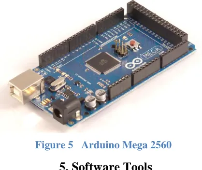 Figure 5   Arduino Mega 2560 