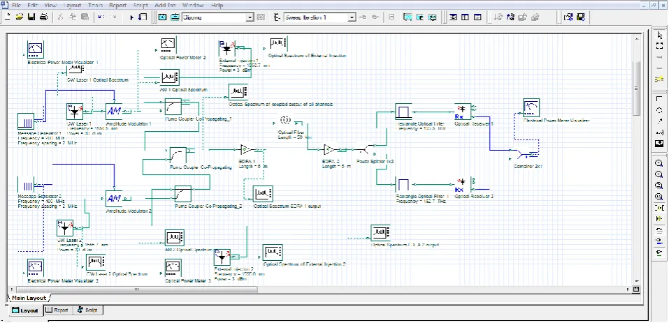 Fig. 4 CATV system without external light-injection technique simulated using Optisystem 10.0 