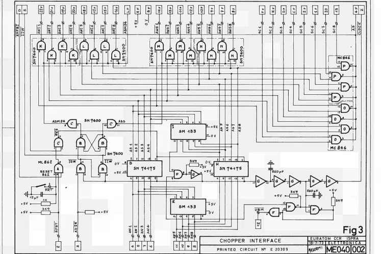 4 « ^ $ $ $ î v l l l f l ? Fig 3 