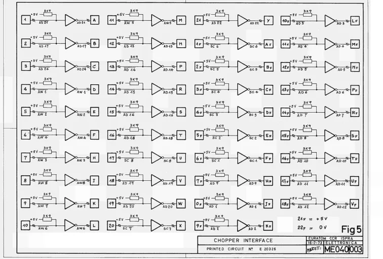 ÃW6 1 — > o ^ χ1 | ^ ° AW6 <*-Zo =s= U""^SC7 IL_J^Ab2  2 I KF 22F =· OV c 9F -n ^>  7 \yStnl Fig 5 