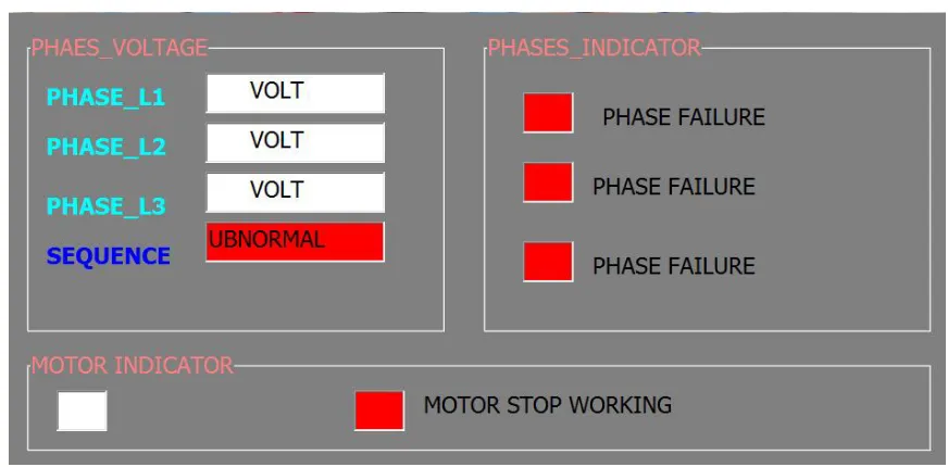 Figure 3 flowchart of processing 