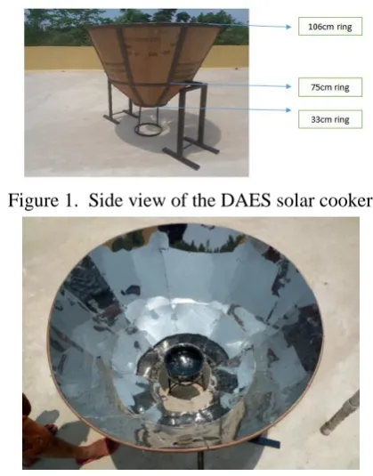Figure 2. Top view of the DAES solar cooker with boiling water  