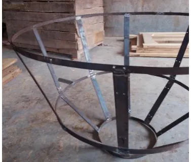 Figure 10. Side stand for DAES cooker  Cook pot table 