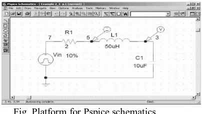Fig. Platform for Pspice schematics  