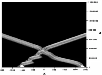 Figure 10. Numerical simulation of the device when A = 0 and B = 1. 