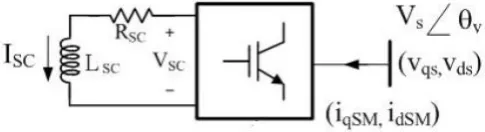 Figure 3 Type-D chopper and its quadrant operation                                                           