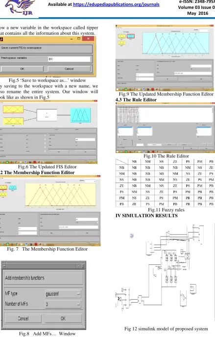 Fig 12 simulink model of proposed system 