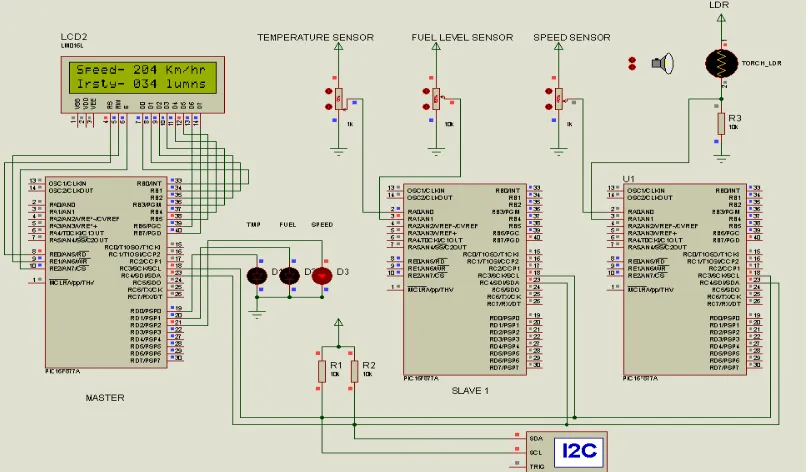 Fig 8. Output for Temperature and Fuel level Sensor  