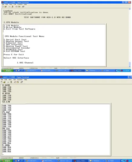 Figure 4.3: Antenna Position Feedback Data 