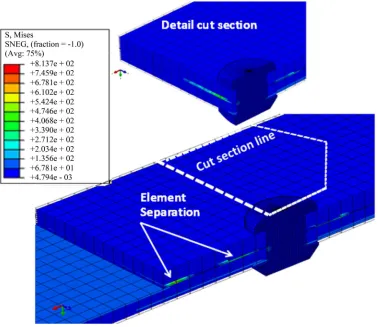 Figure 10. Separation element location during tensile loading for riveted bonding stiffened skin