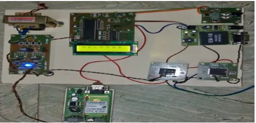 Fig. 2 shows the circuit module of proposed system which comprises of ATMEL microcontroller, RFID reader, IR transmitter and receiver and GSM switching systems