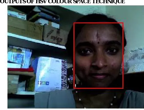 Fig (i, C) illustrates the face recognized image which is obtained from the skin detected image and a bounding box which is in rectangular shape is fitted on the face region