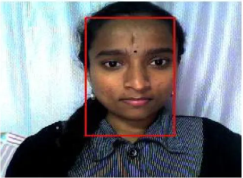 Fig (iii, B) illustrates the skin detected image using YCbCr colour space technique. Here, the skin pixels were detected and the non-skin pixels were not detected