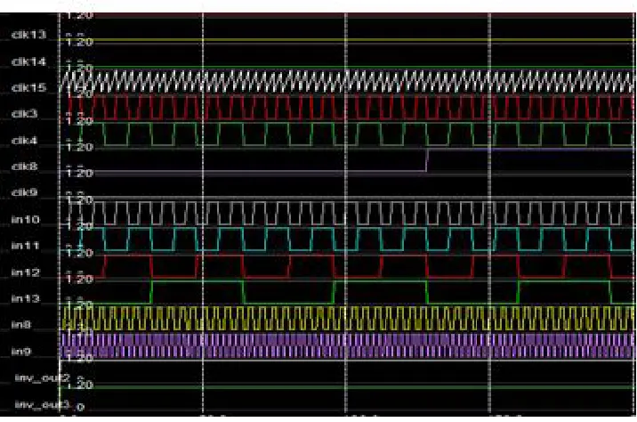Fig.6.1 Lector technique 