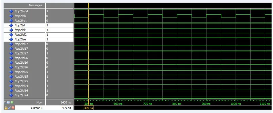 Fig 7.2 simulation result of LECTOR technique 