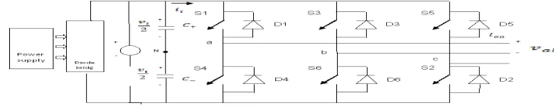 Figure 1: Three Phase bridge inverter 