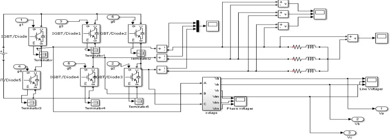 Figure 2: Eight Switching Configuration  