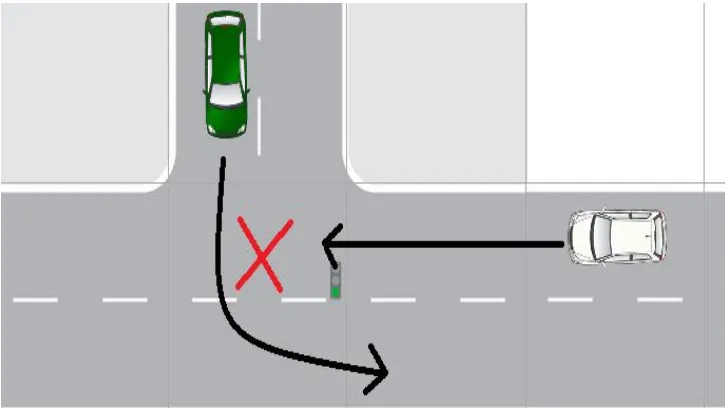 Figure 1: T-Intersection Where Chances Of Collision Are Very High 