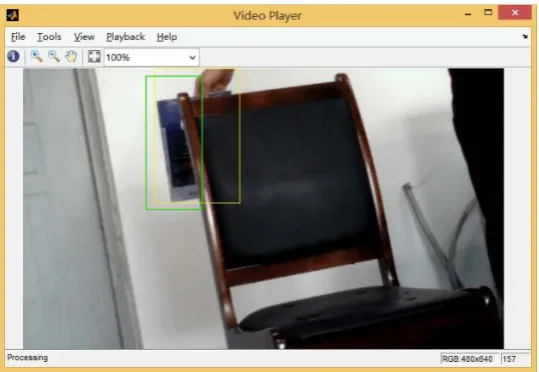Figure 3. The 110th frame tracking result. 