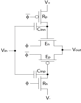 Figure 5.1 Ultra Low Voltage Inverter 