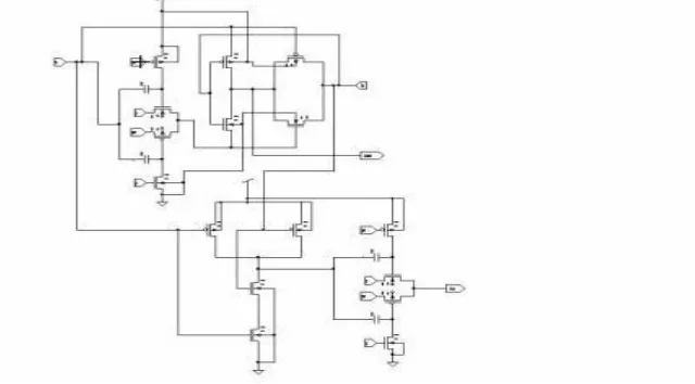 Figure 6.1 shows the schematic diagram of half adder using ultra low voltage inverter
