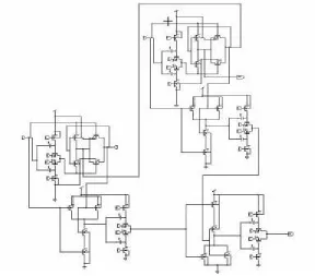 Figure 6.3 Schematic diagram of full adder  