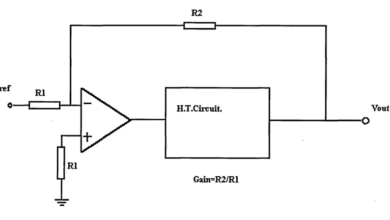 Figure 4.1.5. Circuit used to power the deflection plates.