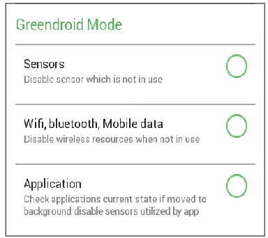 Fig 5: GreenDroid Mode in GreenDroid Application 