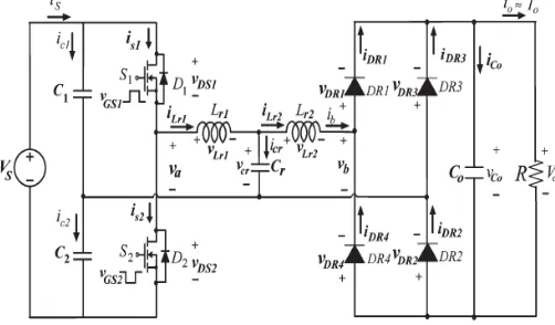 Figure 2 L-C-L resonant converter for a dc-to-dc energy conversion system.  
