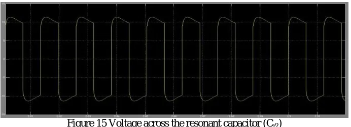 Figure 13 current through the inductor (Ilr) 