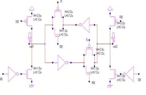 Fig 6.latch free clock gating in pulse generator stage 