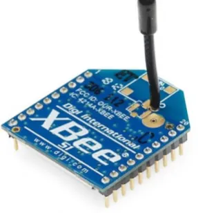 Fig 3:-Accelerometer sensor  As shown in Fig.3, there are three axes that can be 