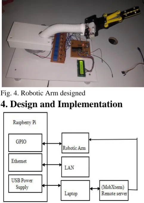 Fig. 4. Robotic Arm designed 4. Design and Implementation 
