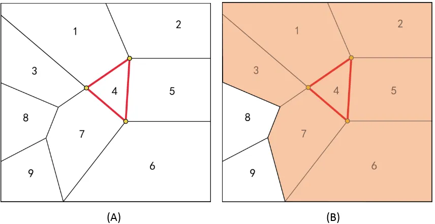 Figure 3-4 Identifying Neighborhood Using the Distance Based Method 