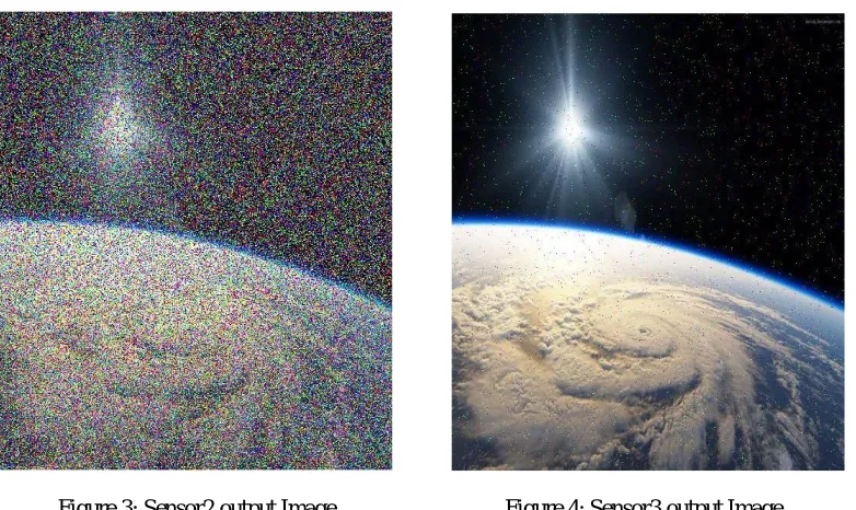 Figure 3: Sensor2 output Image                               Figure 4: Sensor3 output Image 