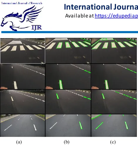 Fig.2 (a) Input Image; (b) Traditional Hough Transform lane detected image; (c) Additive Hough Transform lane detected image