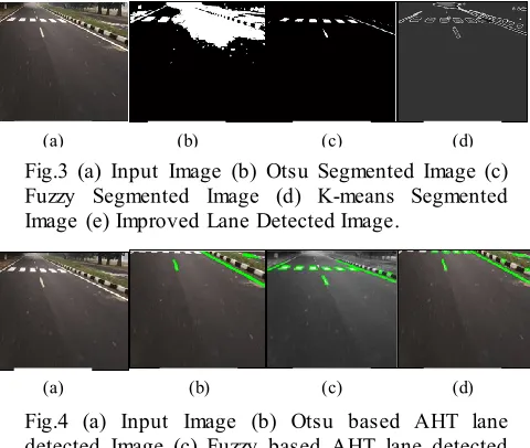 Fig.3 (a) Input Image (b) Otsu Segmented Image (c) 
