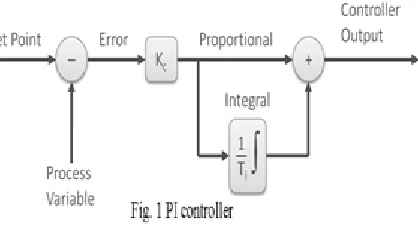 Fig 1 shows the block diagram of the proposed PI control scheme for the active power filter