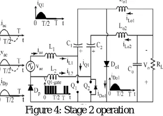 Figure 3: Stage 1 operation  