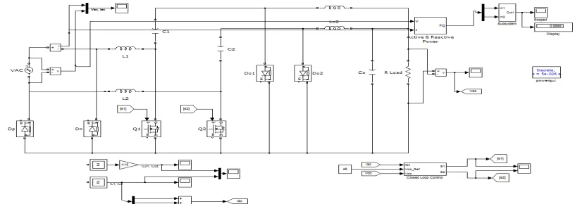Figure 9: Simulink model of closed loop bridgeless cuk converter  