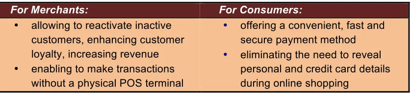 Table 1: Advantages of mobile payment system as campaigned by DCB technology platforms 
