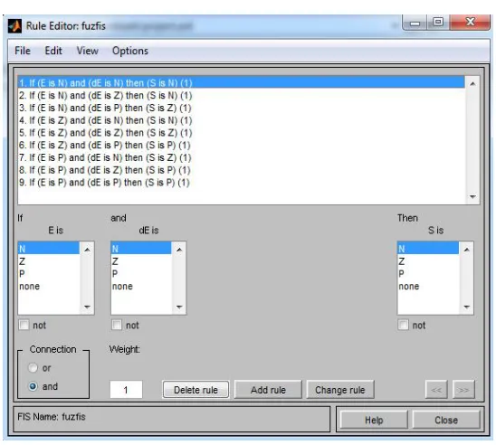 Figure 4: Rule editor  