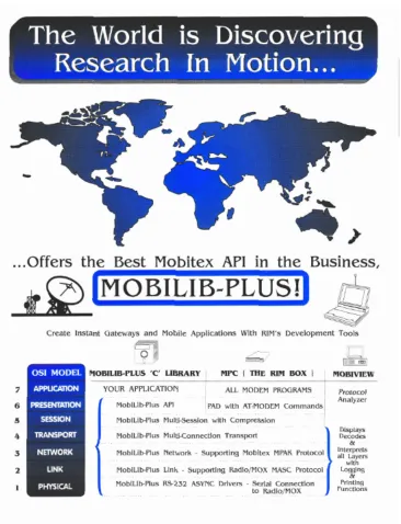 Figure 4: Ad for RIM's MobiLib API (1990) 