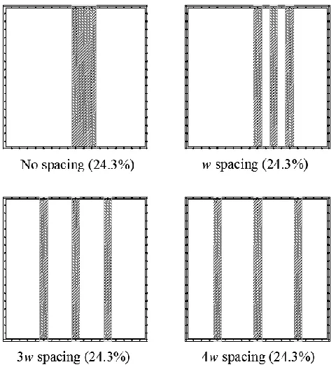 Figure 2.12. Examples of configurations with consistent solidity ratio of 24.3% 