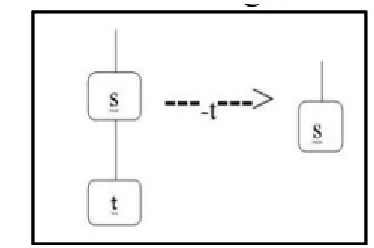 Fig. 1. System architecture of UPS. 